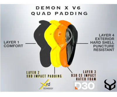 Demon Hyper Knee V5 X D3O-XRD Knieschutz Large
