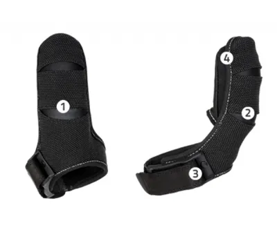 Level Thumb Protector LXL