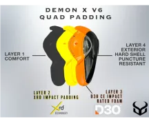 Demon Hyper Knee X V5 Vorderansicht Knieprotektoren für Snowboard und Ski